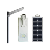 Integrated Solar Light